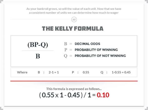 kelly formula sports betting